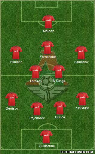 Lokomotiv Moscow Formation 2016