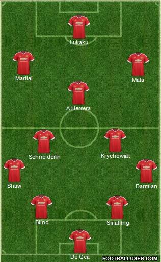 Manchester United Formation 2016