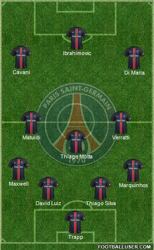Paris Saint-Germain Formation 2016
