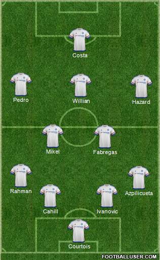 Chelsea Formation 2016