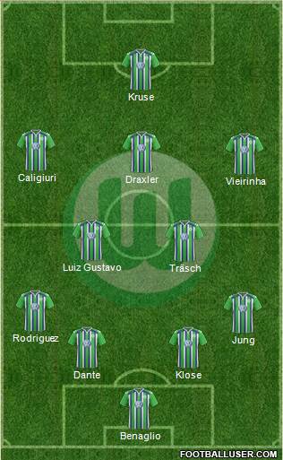 VfL Wolfsburg Formation 2016