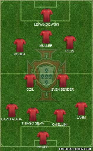 Portugal Formation 2016