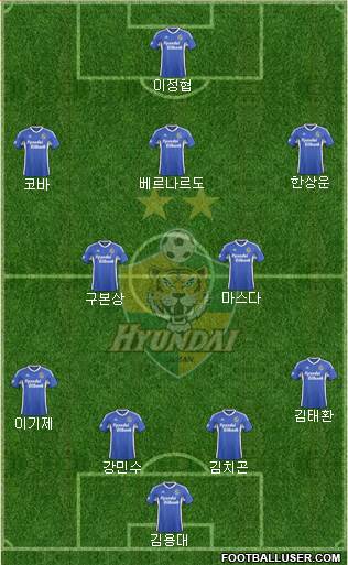 Ulsan Hyundai Formation 2016