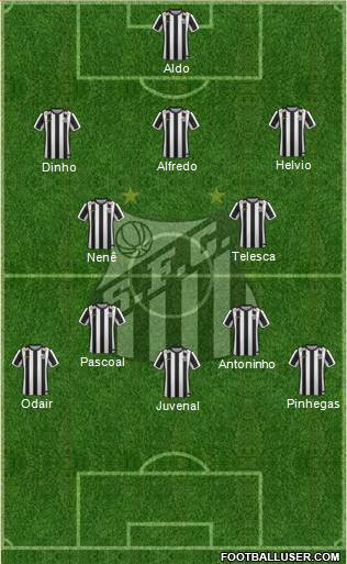 Santos FC Formation 2016