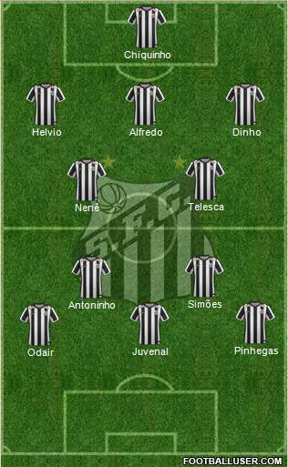 Santos FC Formation 2016