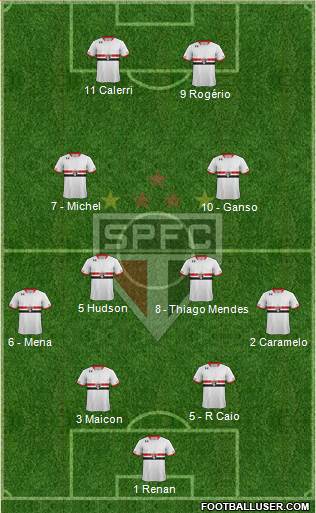 São Paulo FC Formation 2016