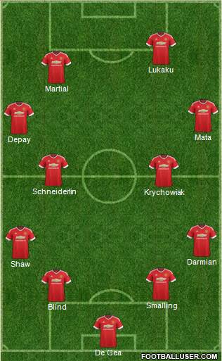Manchester United Formation 2016
