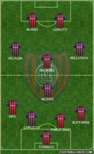 San Lorenzo de Almagro Formation 2016