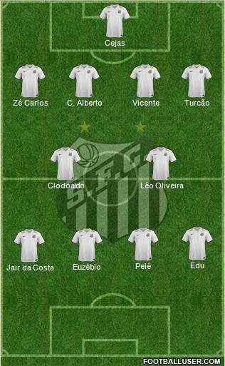 Santos FC Formation 2016