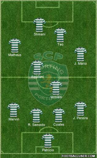 Sporting Clube de Portugal - SAD Formation 2016