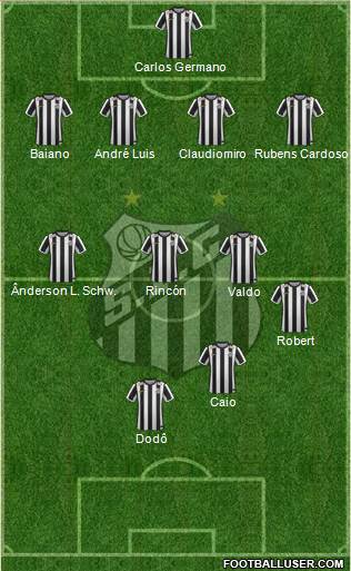 Santos FC Formation 2016