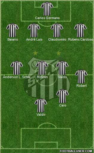 Santos FC Formation 2016