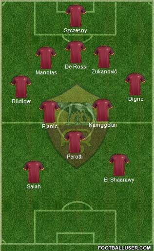 AS Roma Formation 2016
