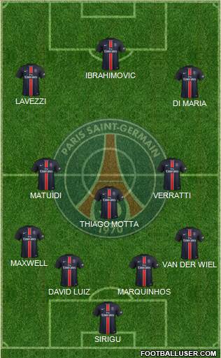 Paris Saint-Germain Formation 2016
