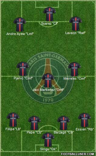 Paris Saint-Germain Formation 2016