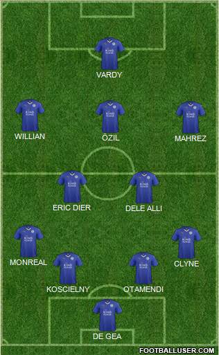Leicester City Formation 2016