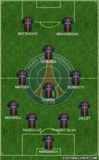 Paris Saint-Germain Formation 2016