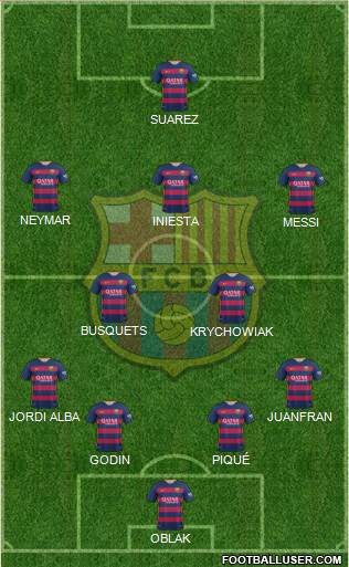F.C. Barcelona Formation 2016