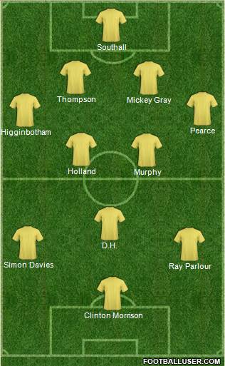 Swansea City Formation 2016