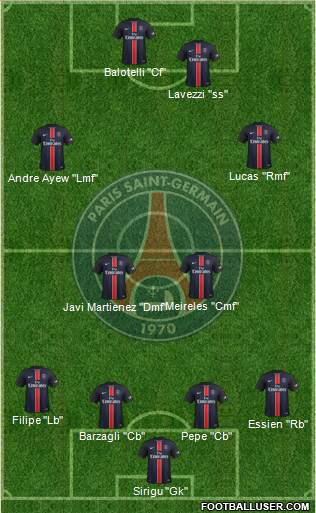 Paris Saint-Germain Formation 2016