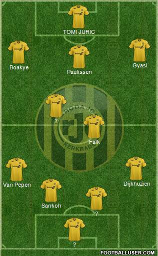Roda JC Formation 2016