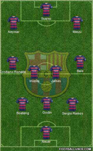 F.C. Barcelona Formation 2016