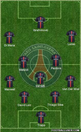Paris Saint-Germain Formation 2016