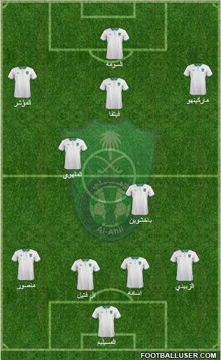 Al-Ahli (KSA) Formation 2016