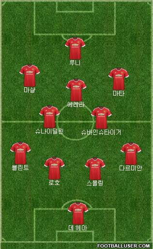 Manchester United Formation 2016
