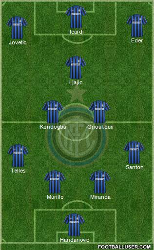 F.C. Internazionale Formation 2016