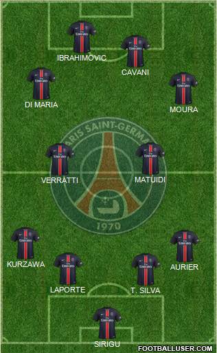 Paris Saint-Germain Formation 2016