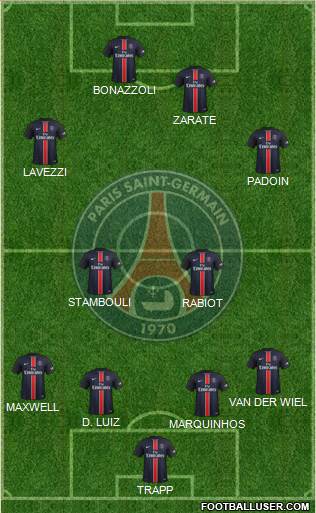 Paris Saint-Germain Formation 2016