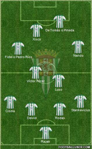Córdoba C.F., S.A.D. Formation 2016