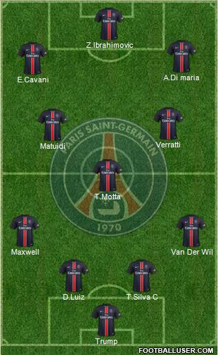 Paris Saint-Germain Formation 2016