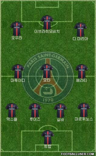 Paris Saint-Germain Formation 2016