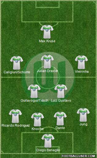 VfL Wolfsburg Formation 2016