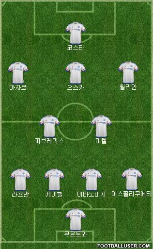 Chelsea Formation 2016
