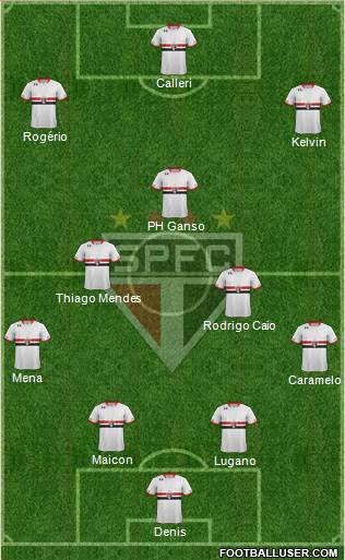 São Paulo FC Formation 2016