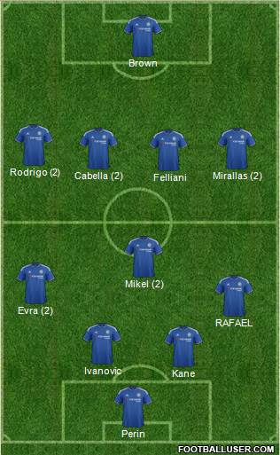 Chelsea Formation 2016