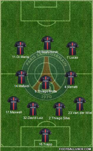 Paris Saint-Germain Formation 2016