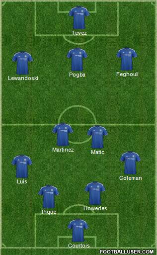 Chelsea Formation 2016