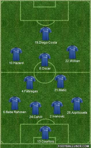 Chelsea Formation 2016