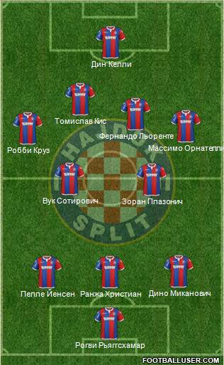 HNK Hajduk Formation 2016