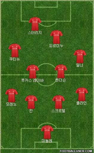 Liverpool Formation 2016