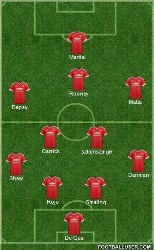 Manchester United Formation 2016