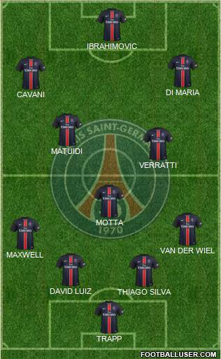 Paris Saint-Germain Formation 2016