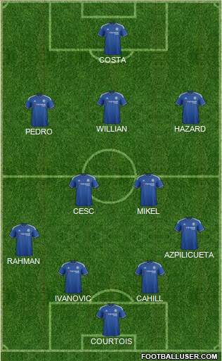 Chelsea Formation 2016