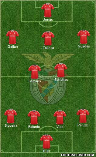 Sport Lisboa e Benfica - SAD Formation 2016