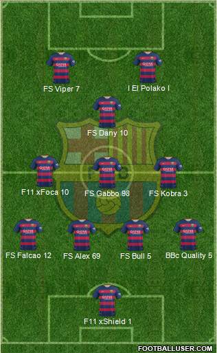 F.C. Barcelona Formation 2016