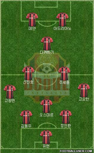 FC Seoul Formation 2016